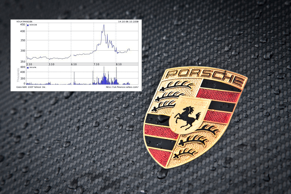 Европа празднует крупнейшую публичную распродажу акций Porsche