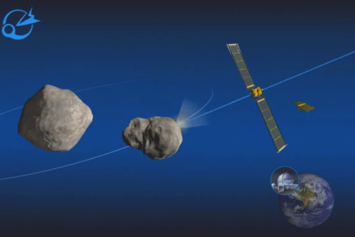 Миссия NASA «Dart» по столкновению корабля с астероидом завершилась