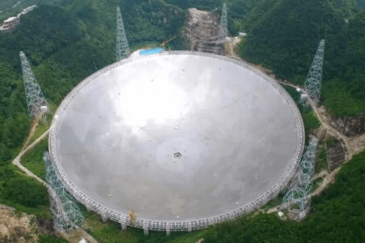 Разгадка тайн НЛО в 2022 году в Китай