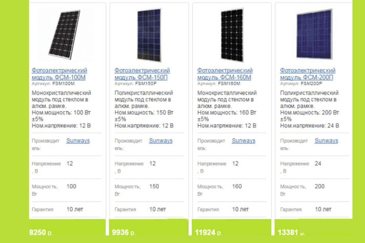 Средние цены на солнечные батареи для дома