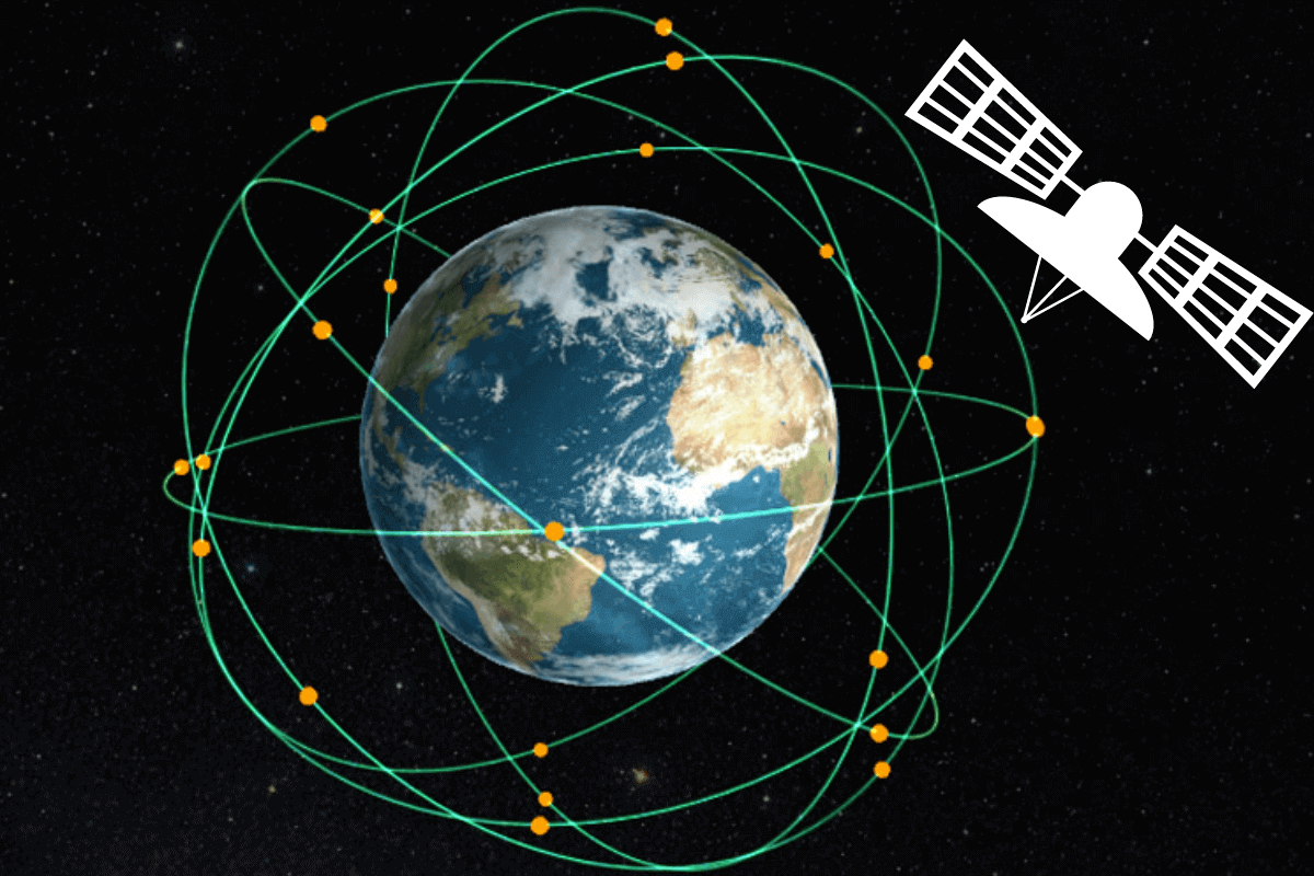 Спутниковая система навигации: что это такое?
