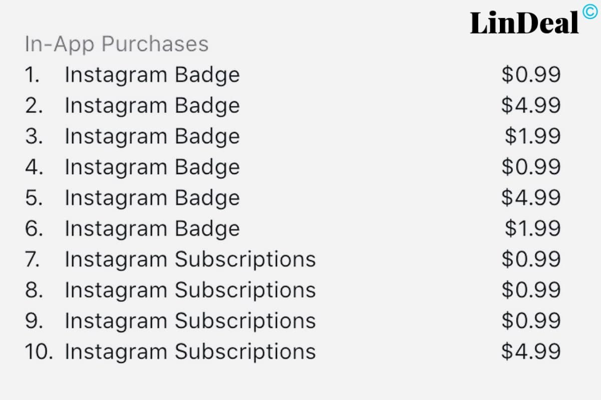 Цены на подписку у блогеров в Инстаграм