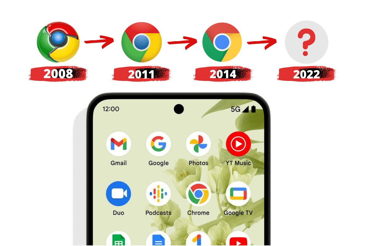 Логотип Chrome больше не будет таким, как прежде