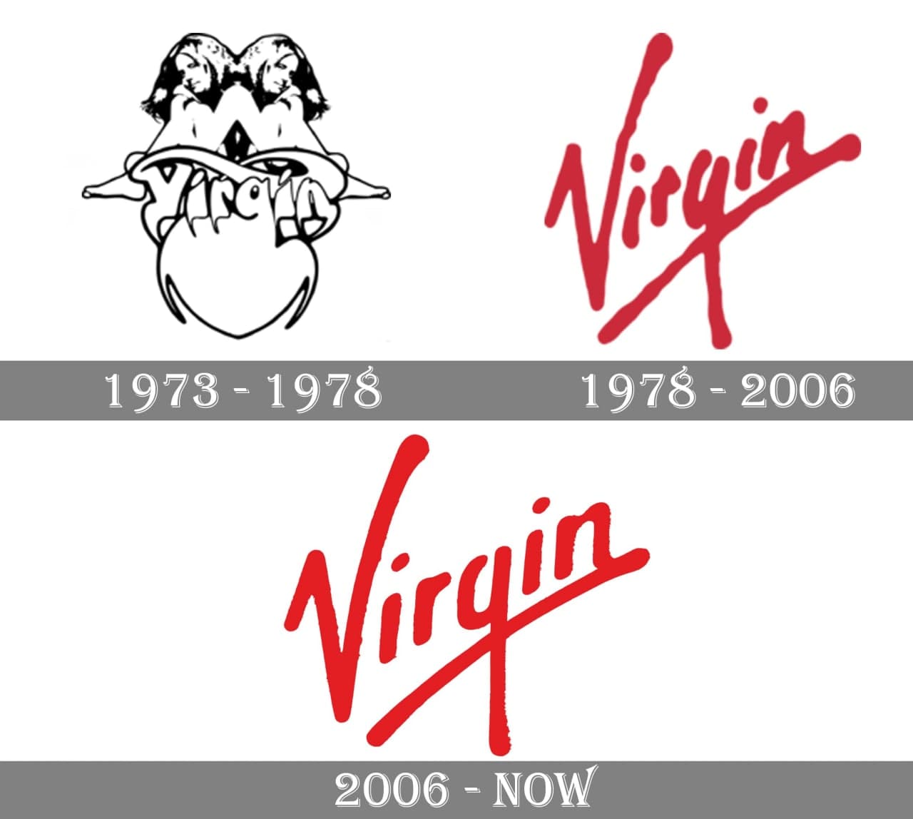 История логотипа компании Virgin