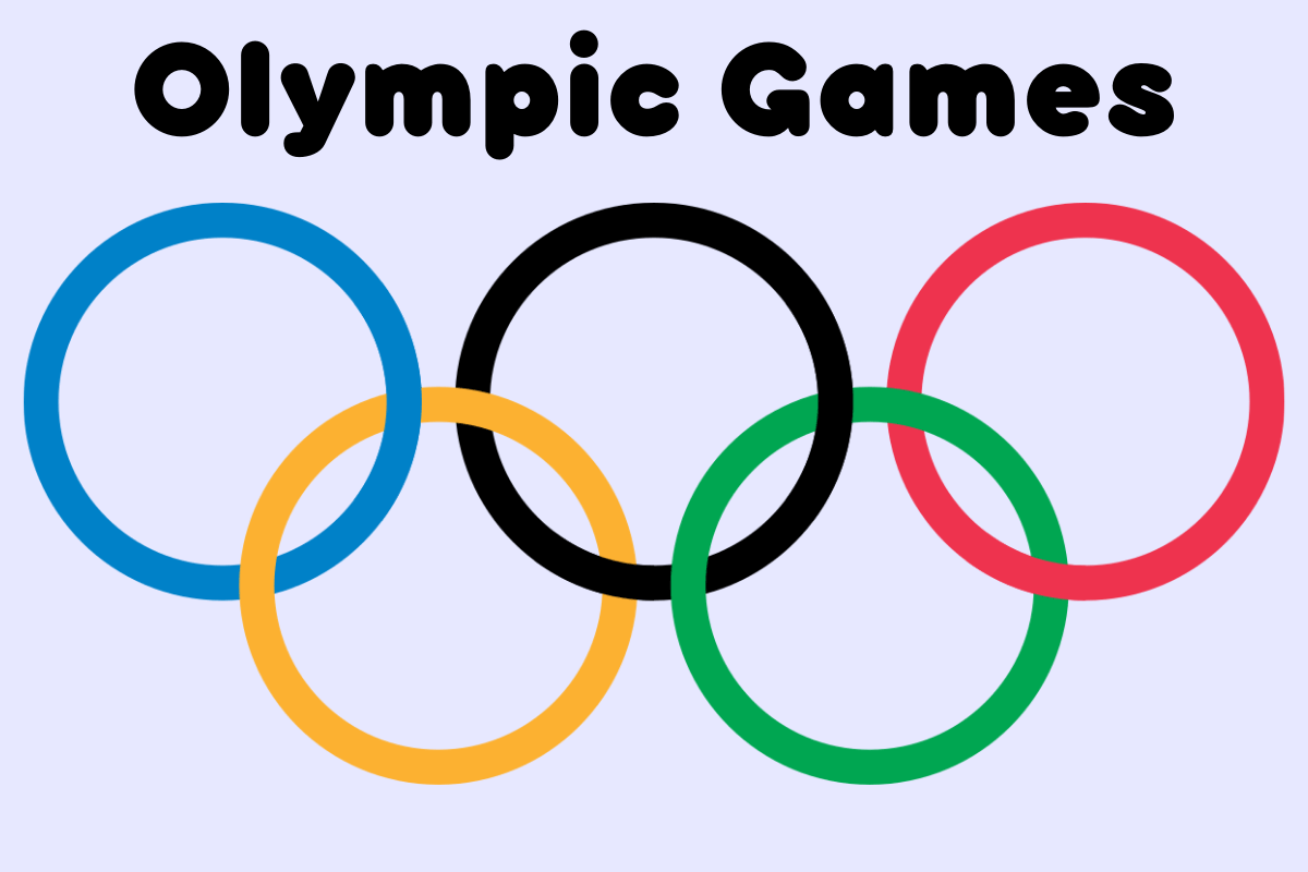 История Олимпийских игр: с первых дней до 2022 года