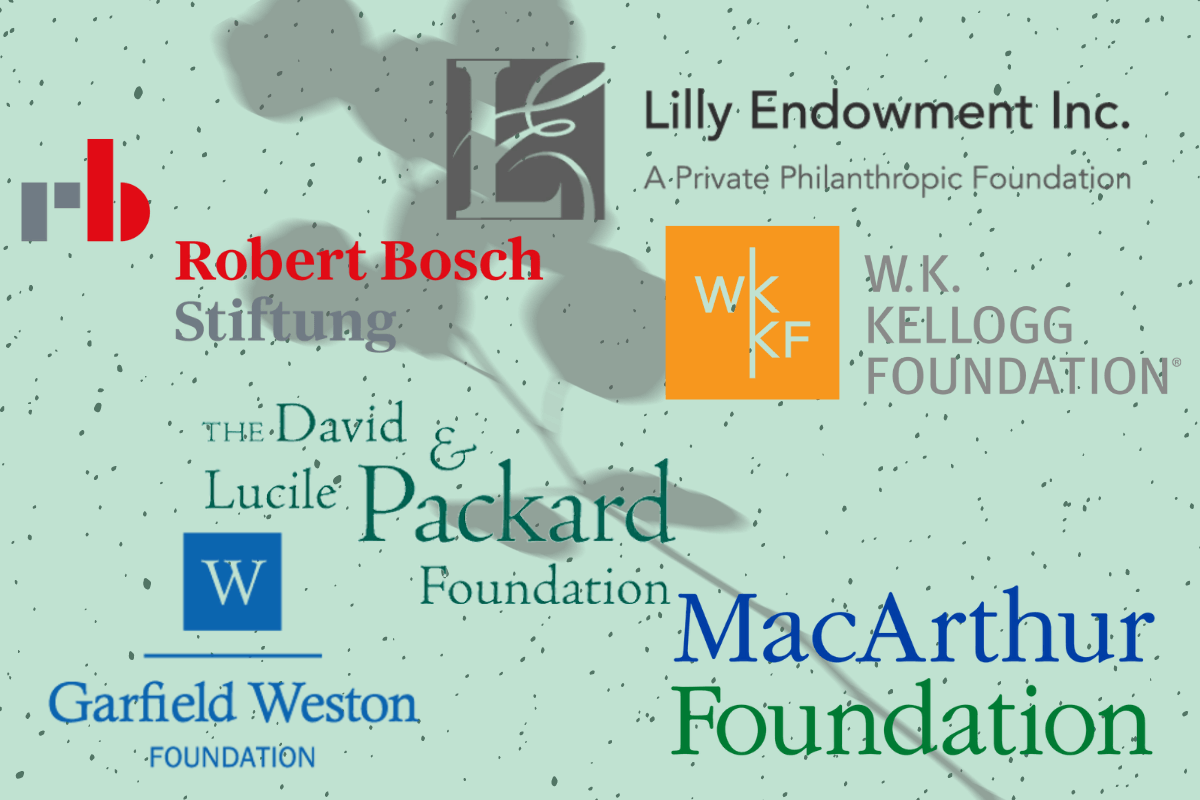 Благотворительный фонд Lilly Endowment