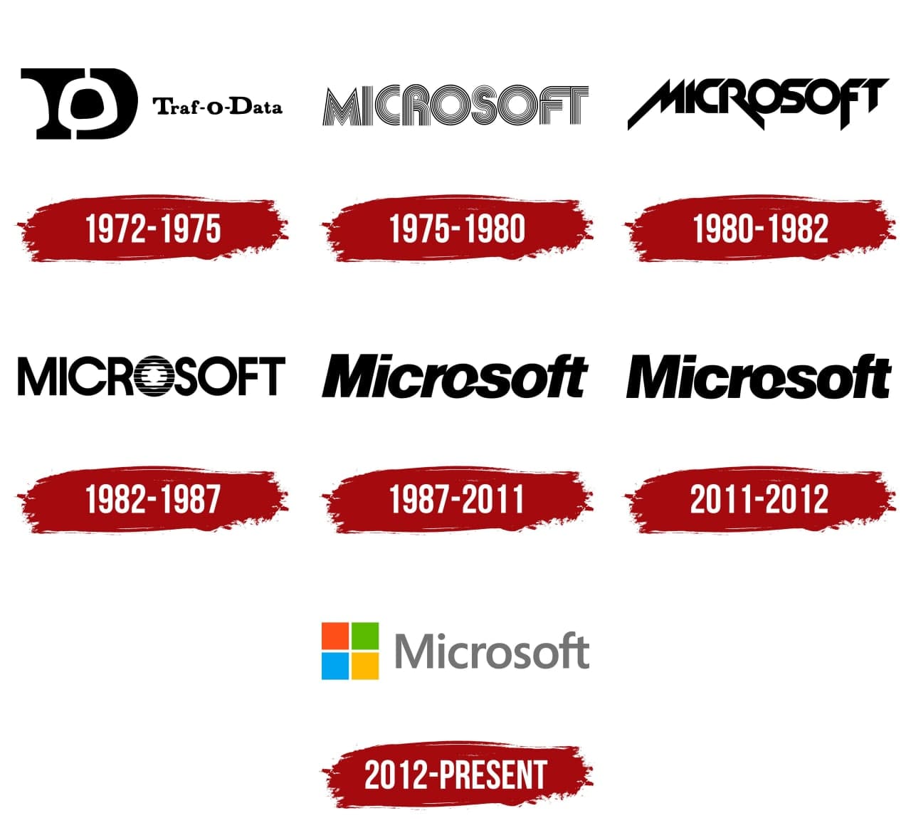 Логотип компании Microsoft