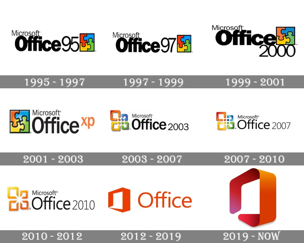 Логотип office Microsoft