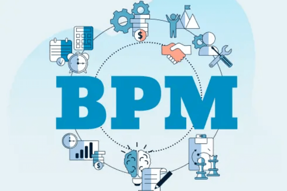 Оптимизация бизнеса: BMP (Business Process Management) - что это такое простыми словами 