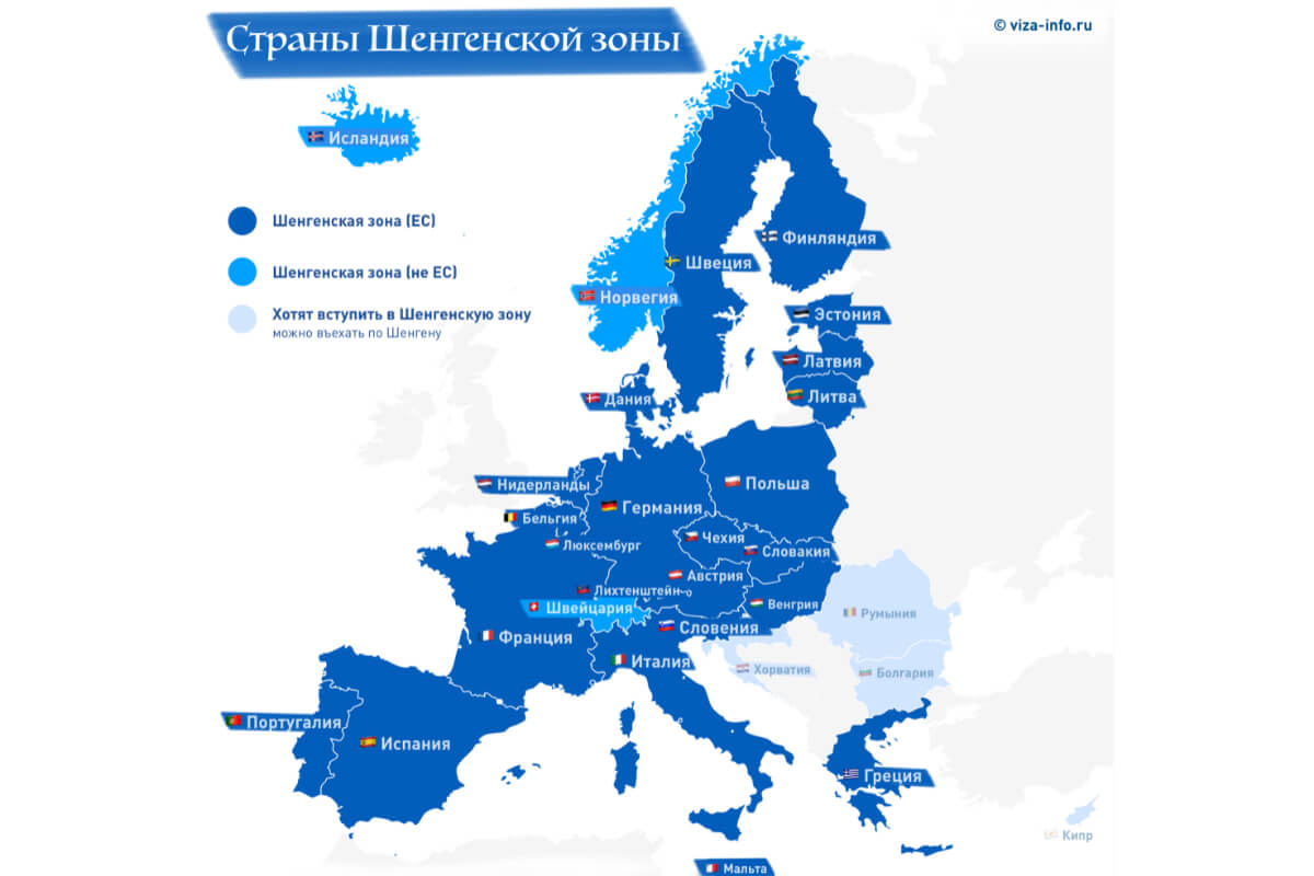 Какие страны подписали Шенгенское соглашение