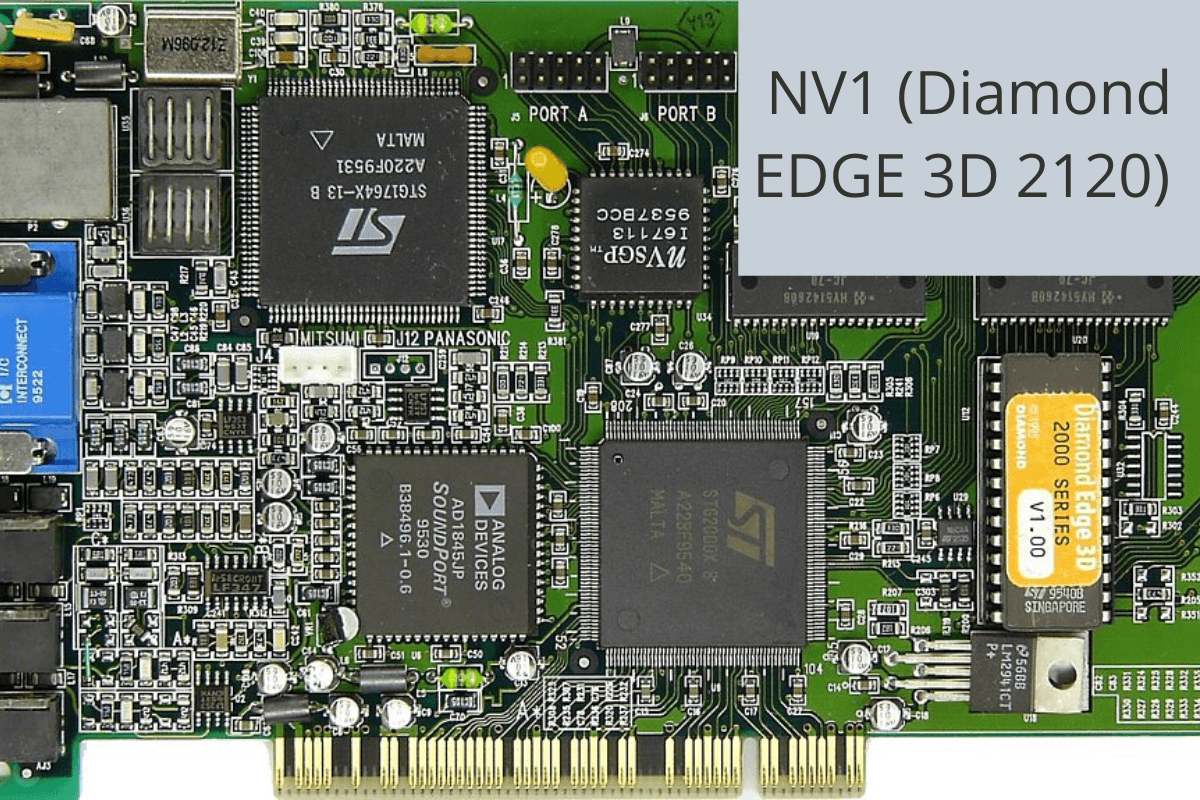 NV1 — первый продукт от Nvidia