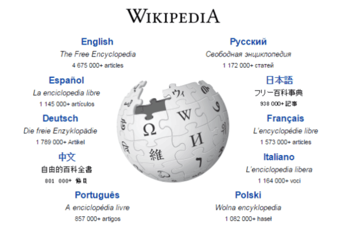 Wikipedia краткая справка о проекте