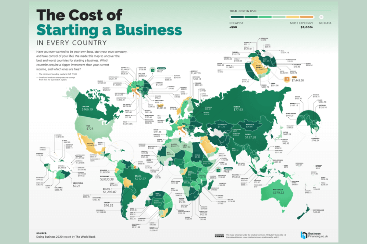 Рейтинг стран. Global location. Global location number. Most expensive fails in the World.