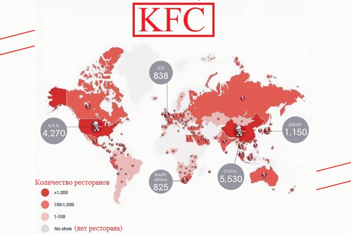 KFC в странах мира: международная экспансия