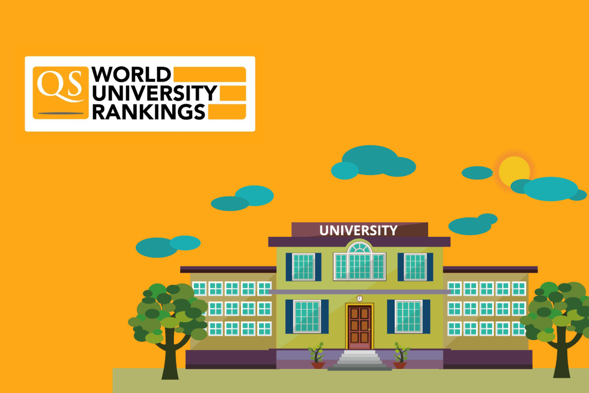 Qs world university. QS World University rankings Engineering – Petroleum.