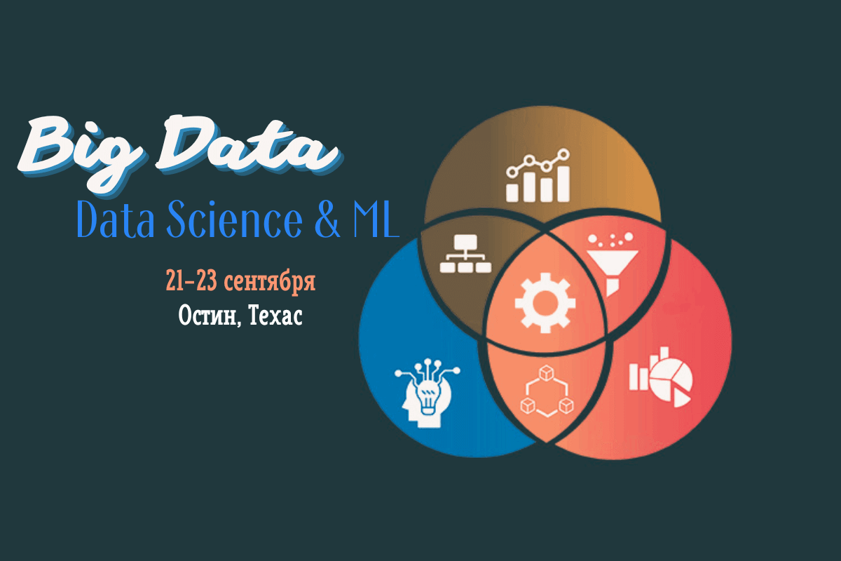 3-й Всемирный технический саммит по машинному обучению Big Data, Data Science & ML