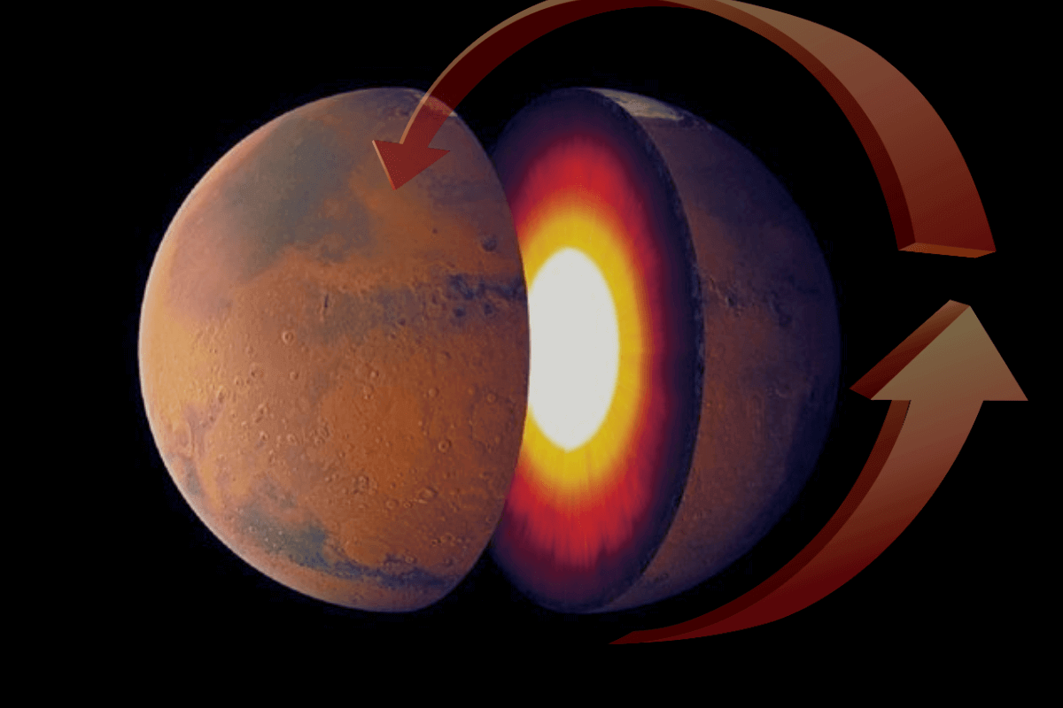 Марс ускоряет вращение и «укорачивает» дни