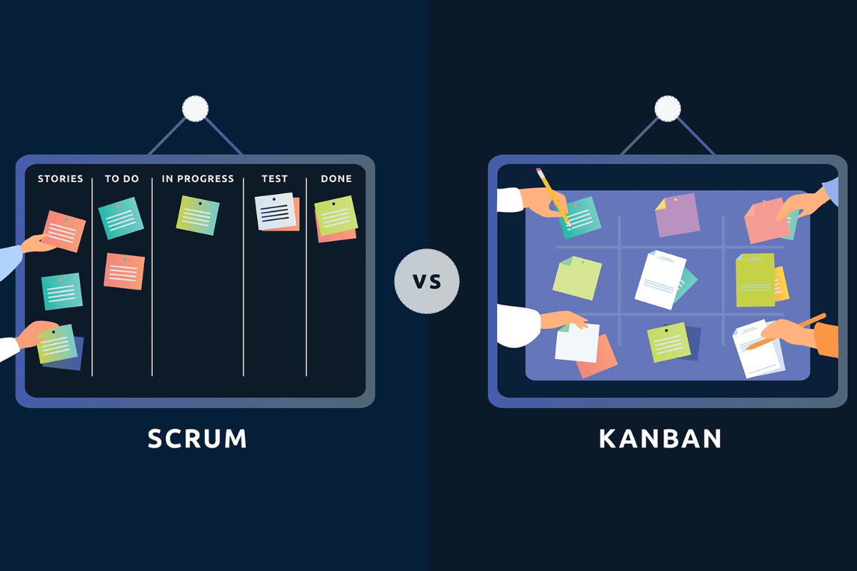 Scrum, Kanban и Agile: сходства и различия