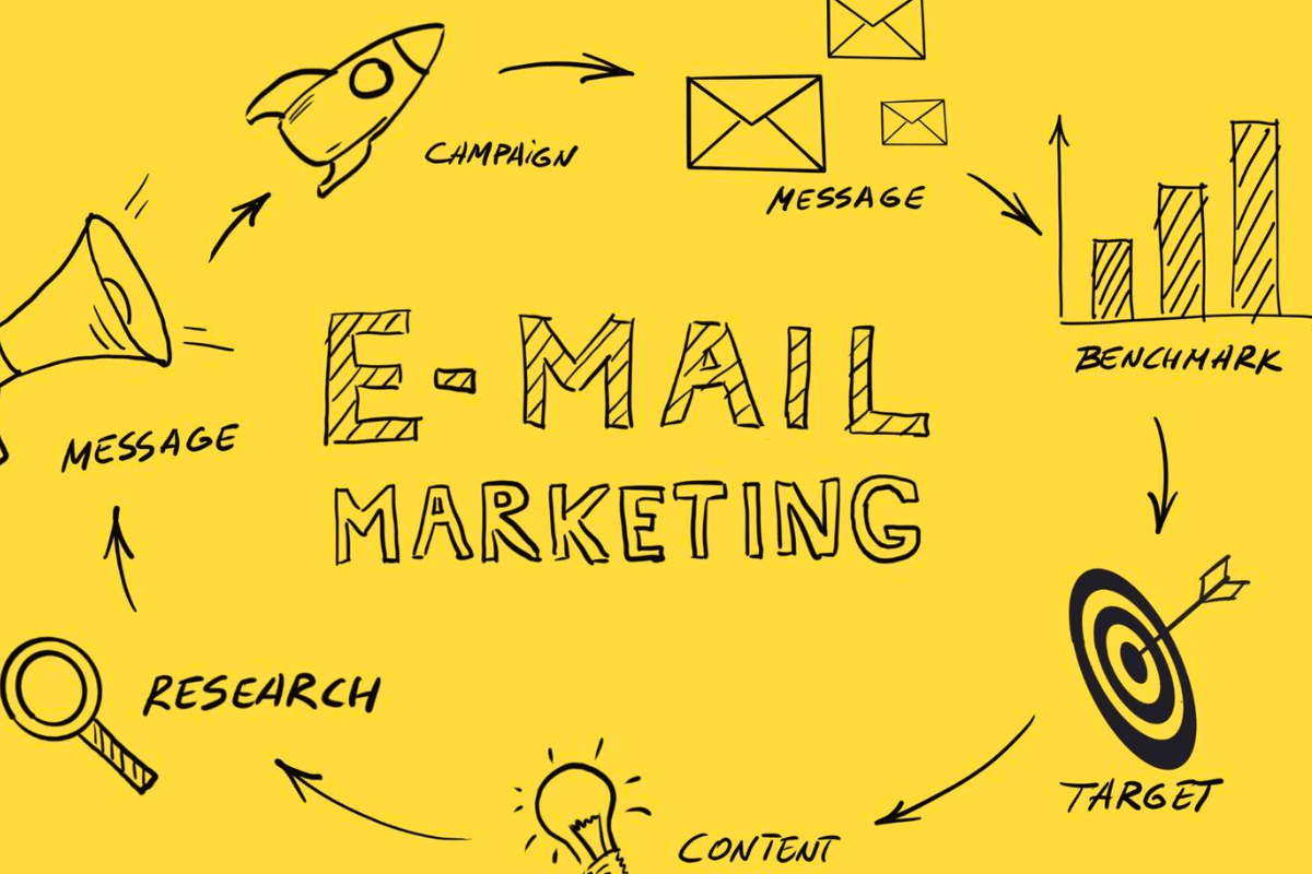 Статистика Email-маркетинга по сферам бизнеса