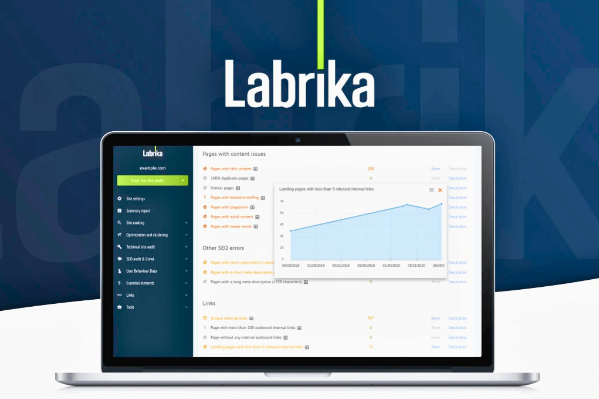 Лучшие сервисы для SEO-продвижения сайтов: Labrika