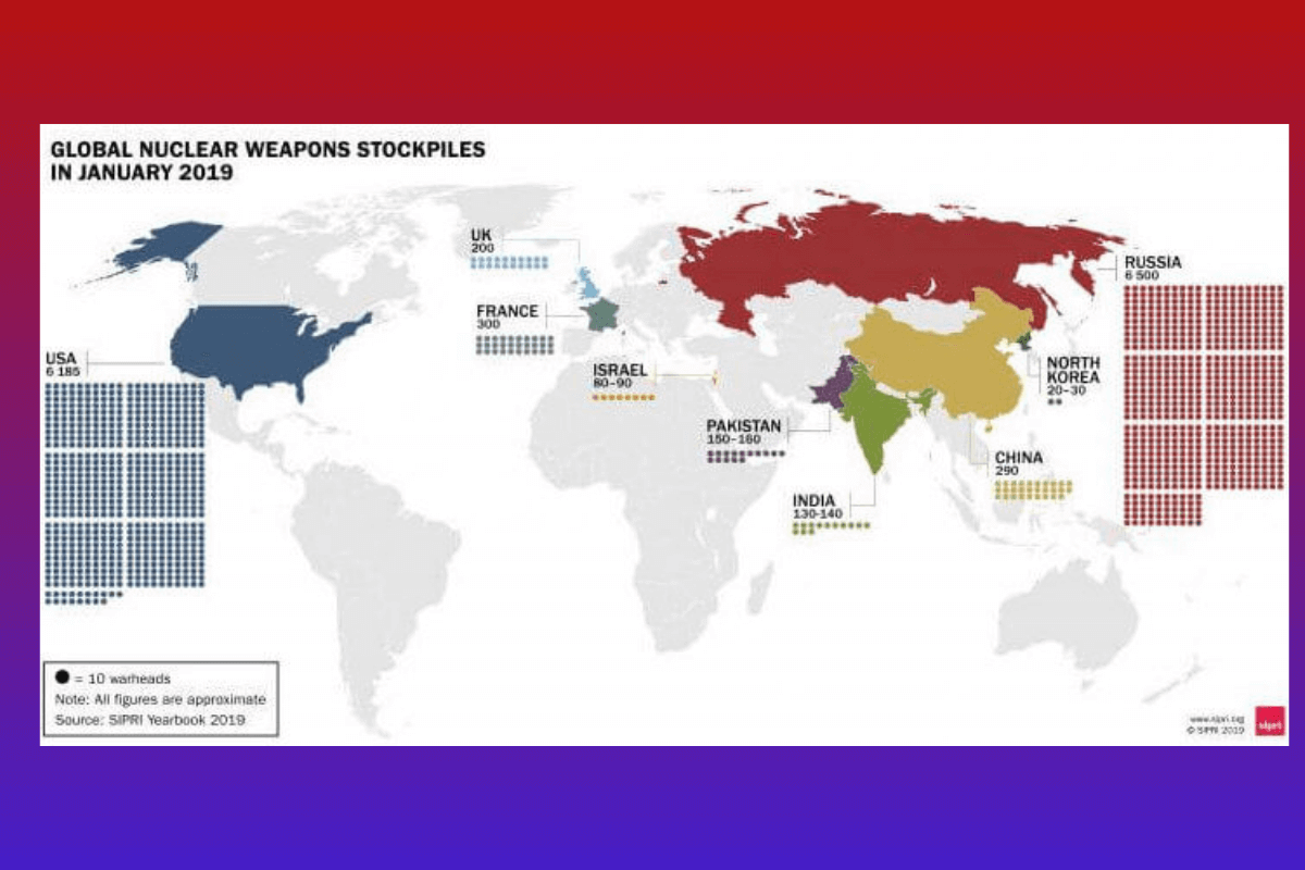 Девять ядерных держав мира в 2024 году