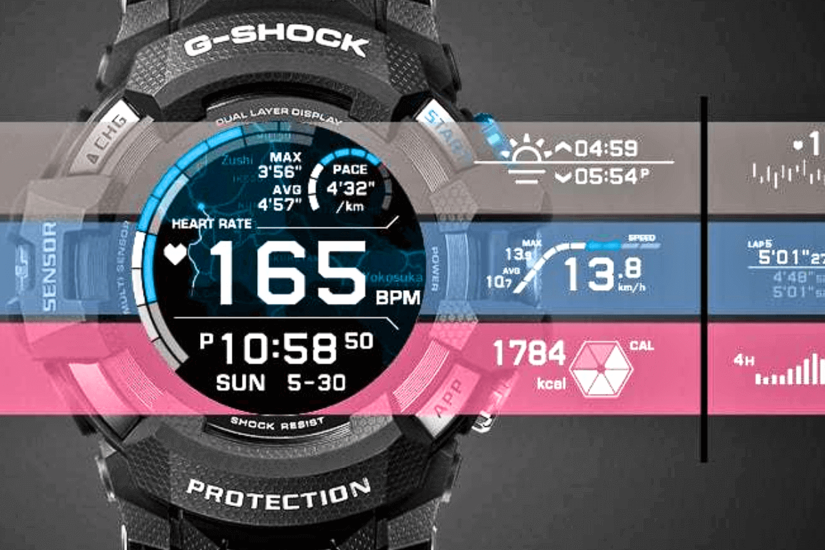 Топ-20 лучших смарт-часов 2024 года: Casio G-SHOCK GSW-H1000