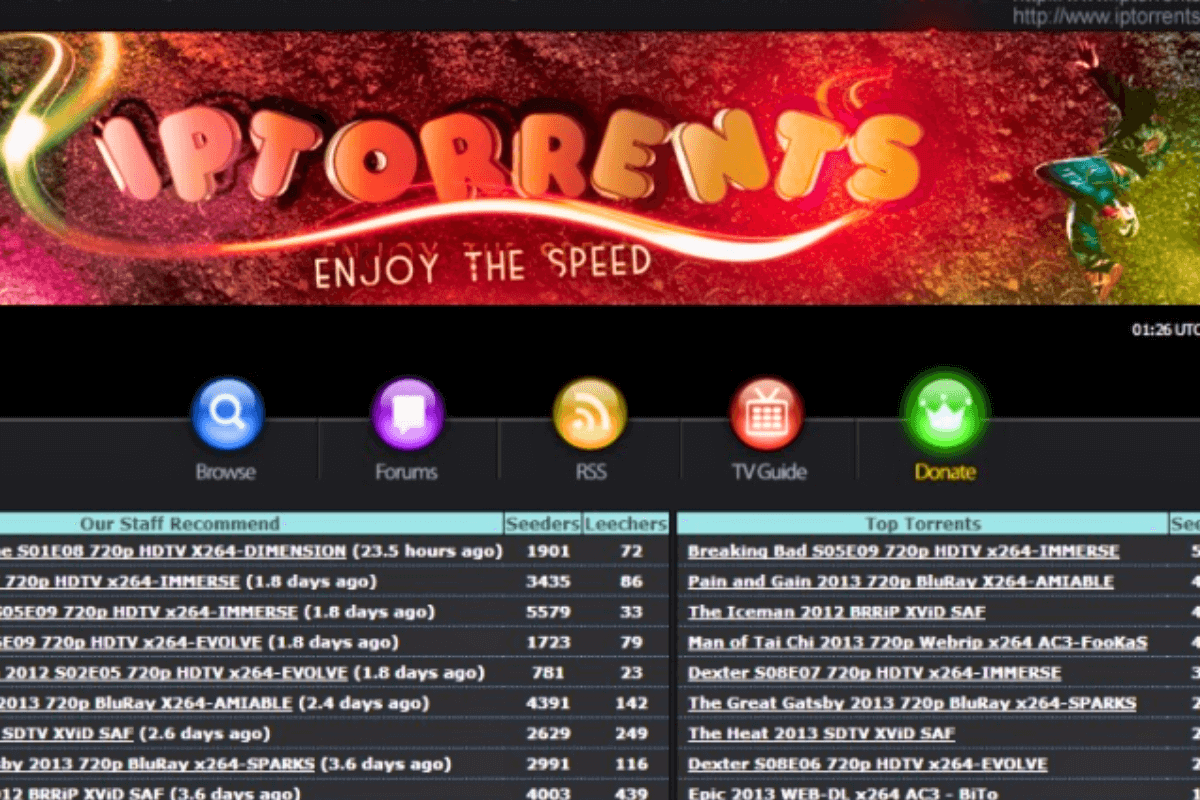 20 лучших торрент-трекеров 2024 года: IPTorrents: закрытый торрент-трекер, известный качественным контентом