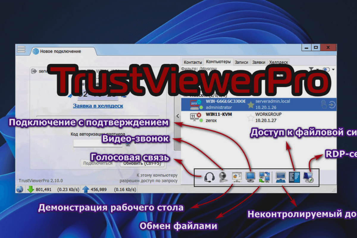 13 лучших программ для удаленного управления компьютером в 2024 году: TrustViewer