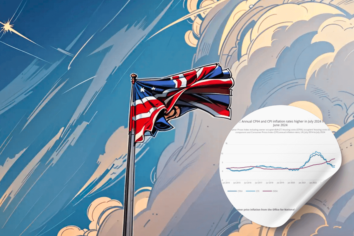 Инфляция в Великобритании растет медленнее