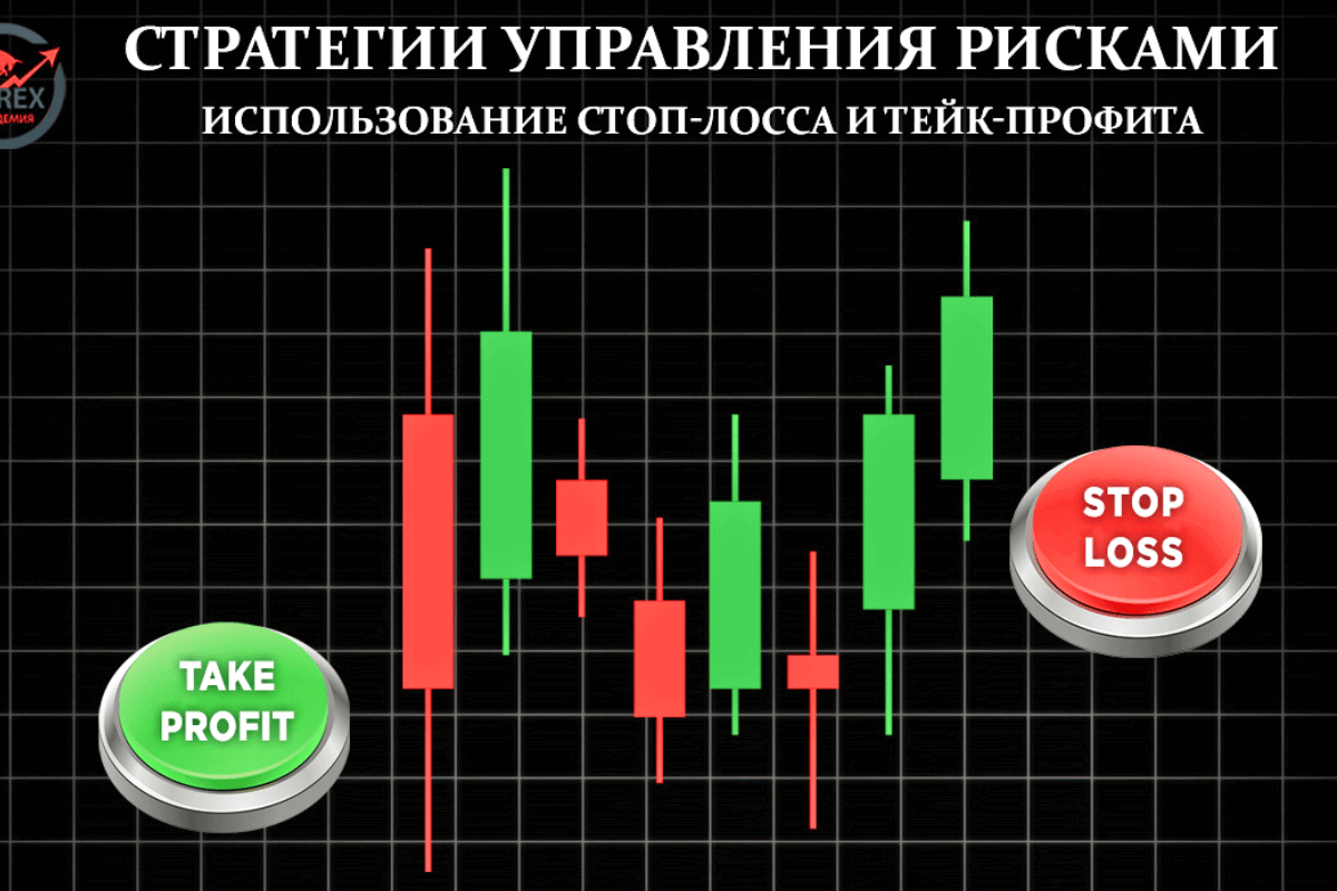 Как успешно торговать на фондовых биржах США: детальная инструкция - Всегда используйте стратегии управления рисками — стоп-лоссы и тейк-профиты