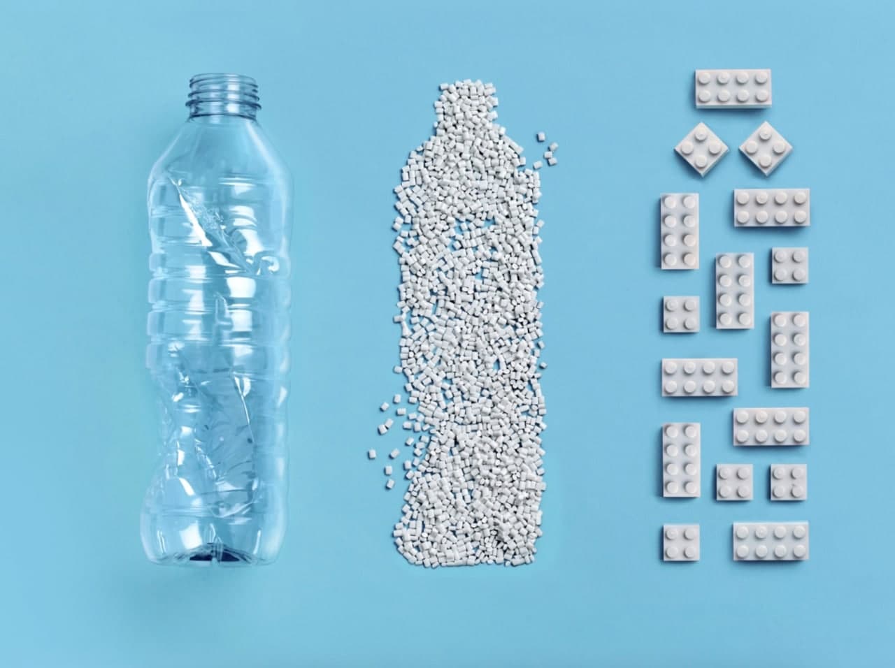 Компании Lego и биопластик