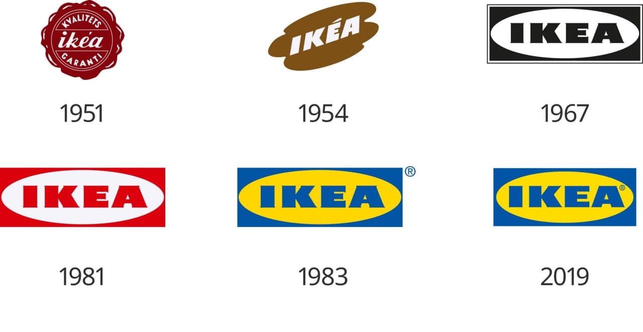 Ikea первый логотип