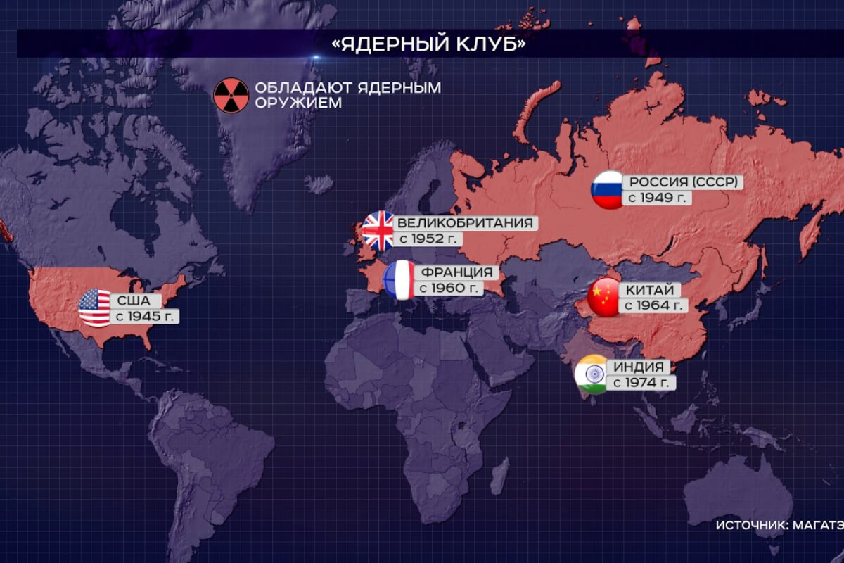 Первая ядерная страна. Карта стран имеющих ядерное оружие. Карта ядерного оружия в мире. Страны ядерного клуба.