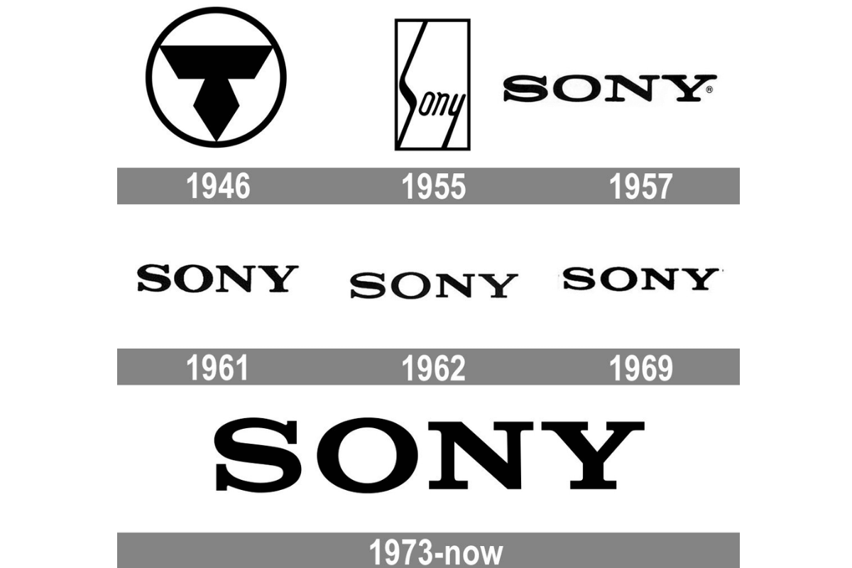 Sony: почему так назвали японскую фирму
